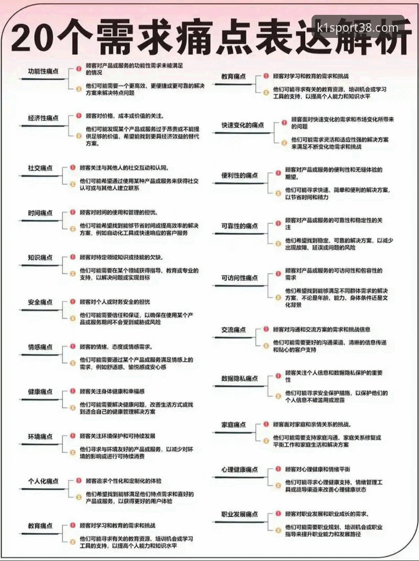 K1体育平台2024最新动态：从用户痛点解析官网入口的完整解决方案
