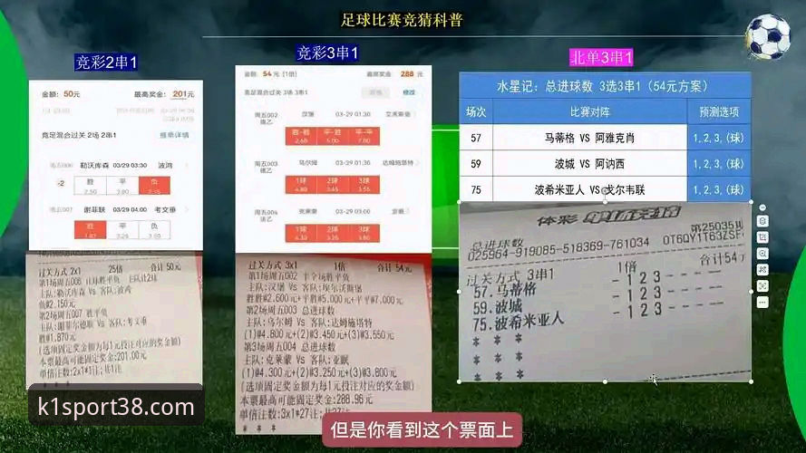 揭秘K1体育竞猜背后的技术逻辑：从入口选择到数据安全的完整评测